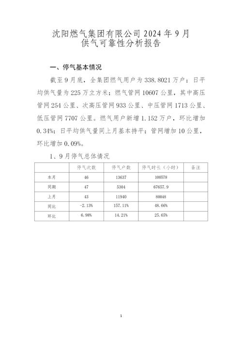 每月用气量一般多少？-第2张图片-索能光电网