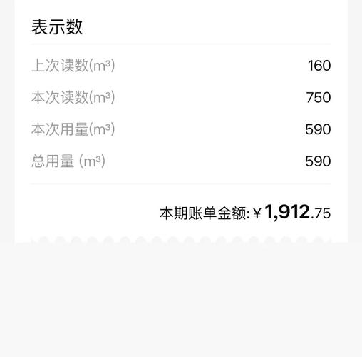 每月用气量一般多少？-第3张图片-索能光电网