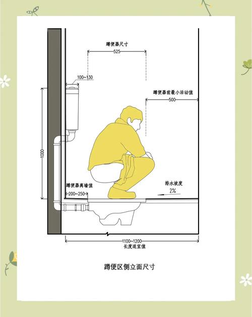 蹲便器标准高度尺寸是多少？-第1张图片-索能光电网