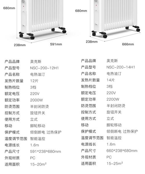 取暖器维修费一般多少钱？-第1张图片-索能光电网