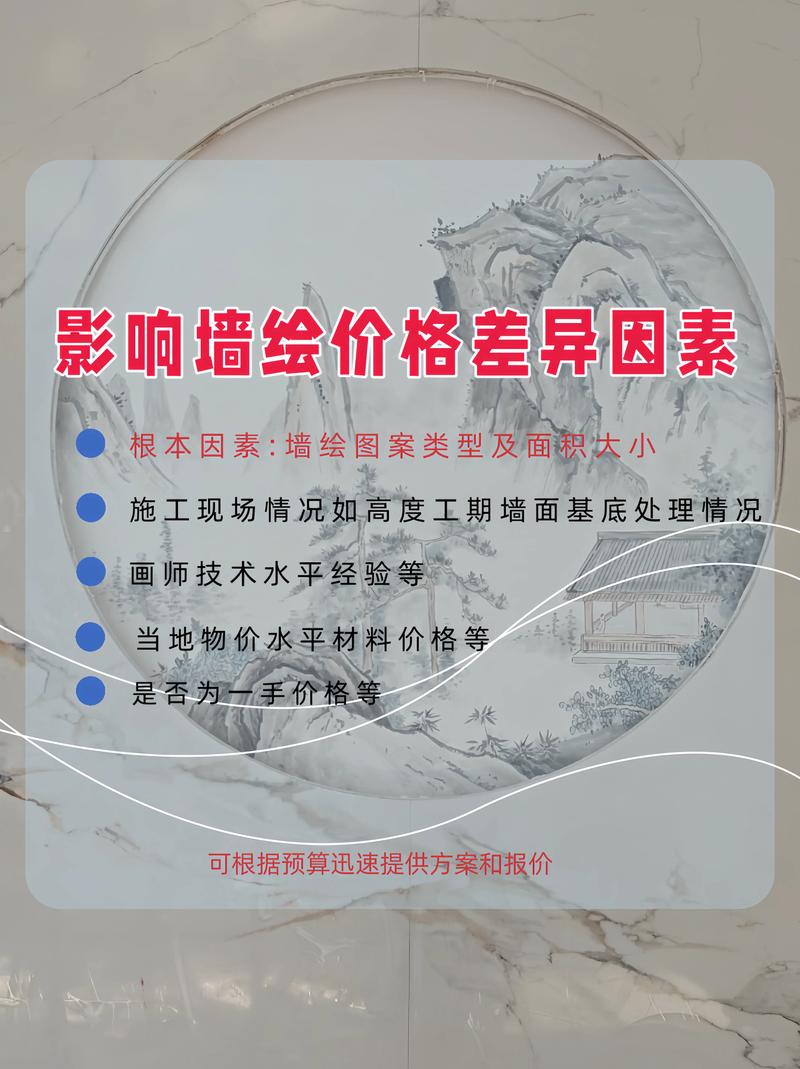 墙画一幅要花多少钱?-第1张图片-索能光电网 墙画一幅要花多少钱?-第1张图片-索能光电网