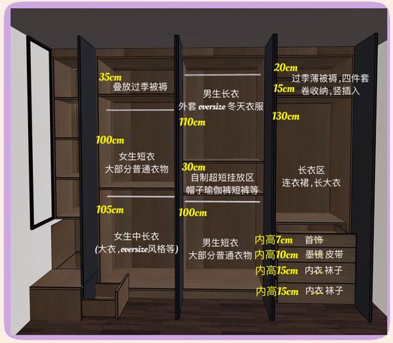 衣柜挂杆上预留多少尺寸合适?-第2张图片-索能光电网 衣柜挂杆上预留多少尺寸合适?-第2张图片-索能光电网