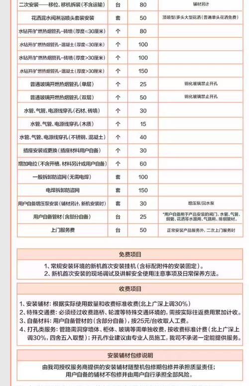 西安万和电话号码怎么查？-第2张图片-索能光电网