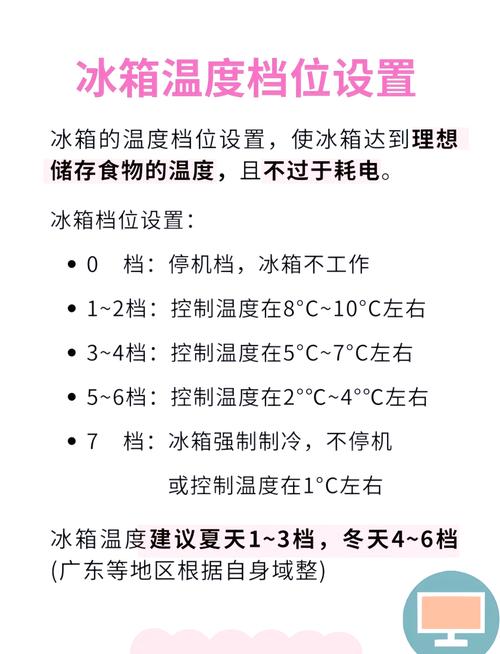冰柜冷冻温度多少度最合适？-第2张图片-索能光电网