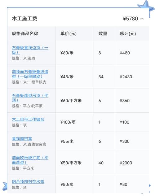 吊顶费用多少钱一平？-第3张图片-索能光电网