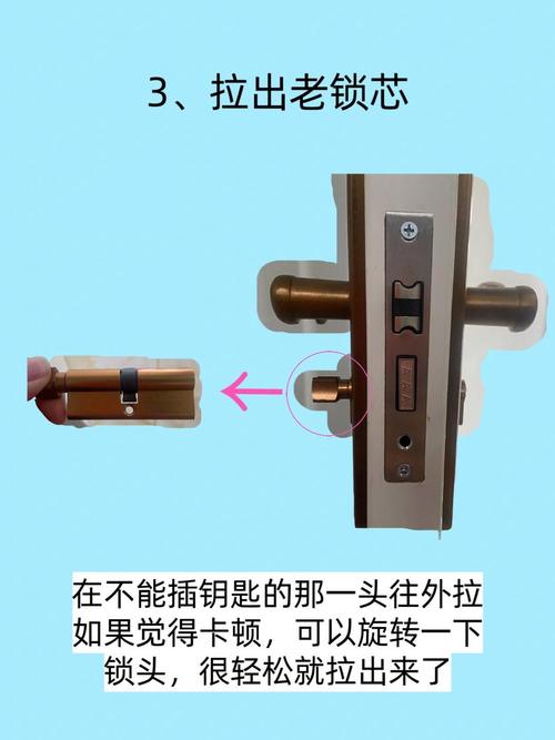 换自动锁芯多少钱？不同品牌价格差多少？-第1张图片-索能光电网