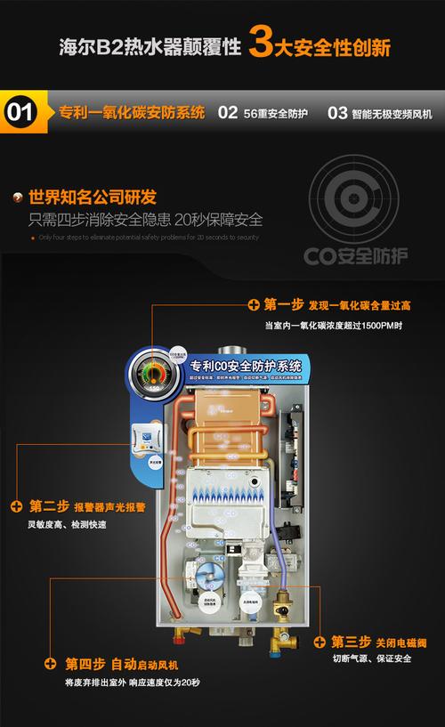 海尔煤气热水器维修电话是多少？-第1张图片-索能光电网