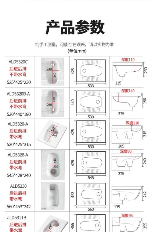蹲便水箱装多少水合适？-第1张图片-索能光电网