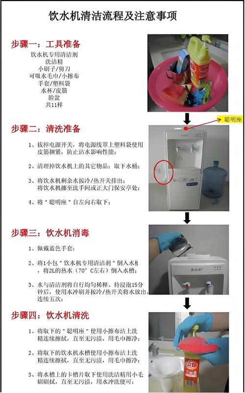 饮水机加热坏了该怎么修?-第3张图片-索能光电网 饮水机加热坏了该怎么修?-第3张图片-索能光电网