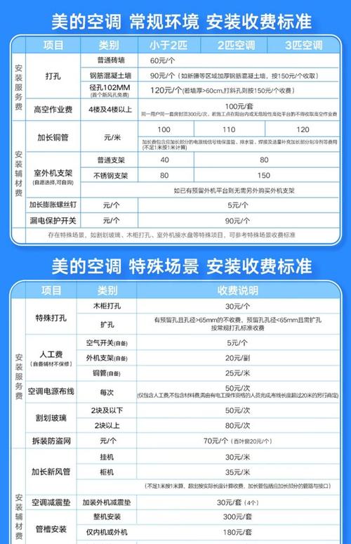 合肥美的安装电话是多少？-第1张图片-索能光电网