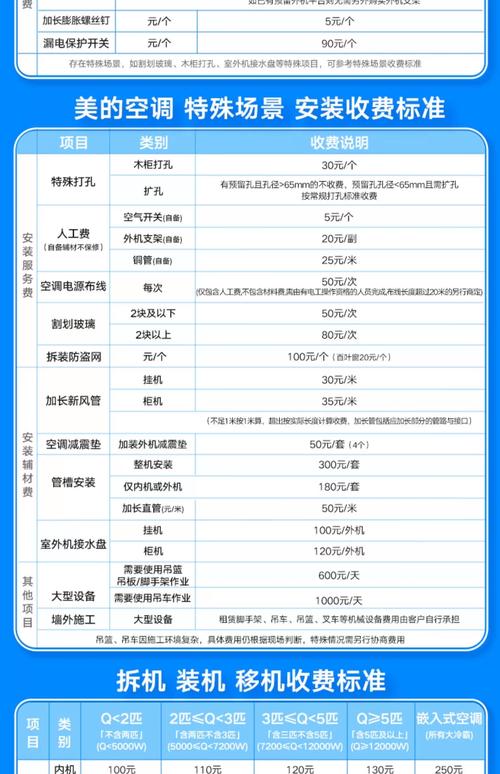 合肥美的安装电话是多少？-第2张图片-索能光电网
