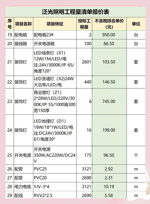 吊线灯安装费到底要花多少钱?-第1张图片-索能光电网 吊线灯安装费到底要花多少钱?-第1张图片-索能光电网