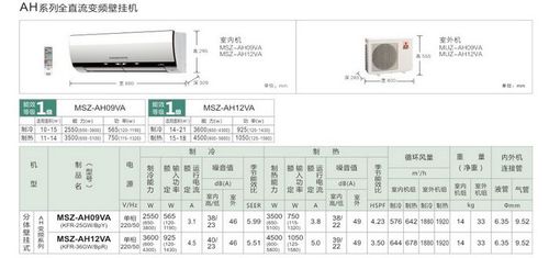 换空调遥控器红外要花多少钱?-第3张图片-索能光电网 换空调遥控器红外要花多少钱?-第3张图片-索能光电网