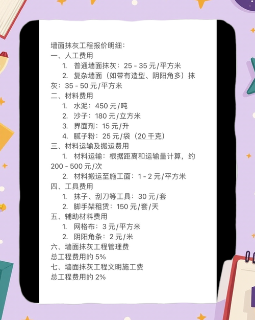 工程墙体手绘价格多少?-第3张图片-索能光电网 工程墙体手绘价格多少?-第3张图片-索能光电网