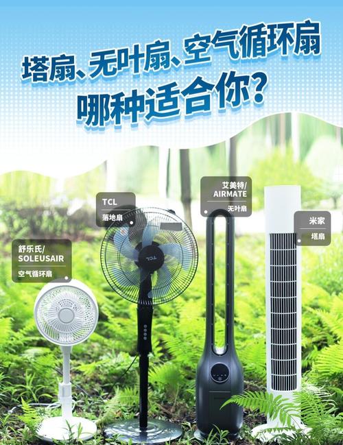 电风扇的寸到底指风扇直径还是其他尺寸?-第2张图片-索能光电网 电风扇的寸到底指风扇直径还是其他尺寸?-第2张图片-索能光电网