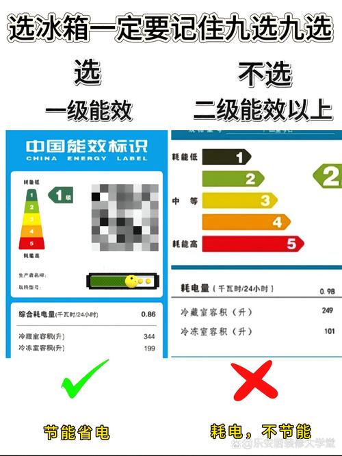冰箱温控气阻值标准是多少?-第3张图片-索能光电网 冰箱温控气阻值标准是多少?-第3张图片-索能光电网