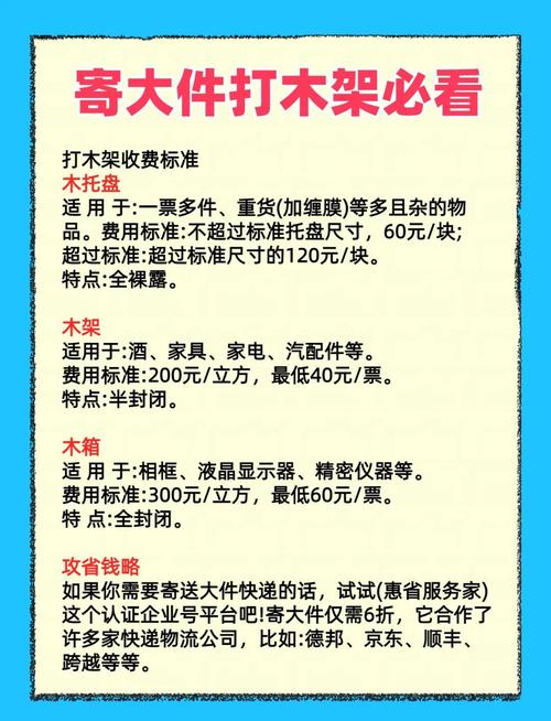 快递搭木架一般多少钱？-第1张图片-索能光电网