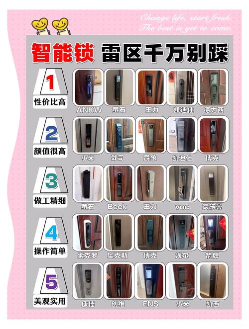 指纹锁哪种供电方式最可靠？-第2张图片-索能光电网