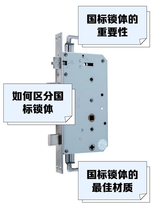 门锁标准锁体具体有哪些规格特征？-第1张图片-索能光电网