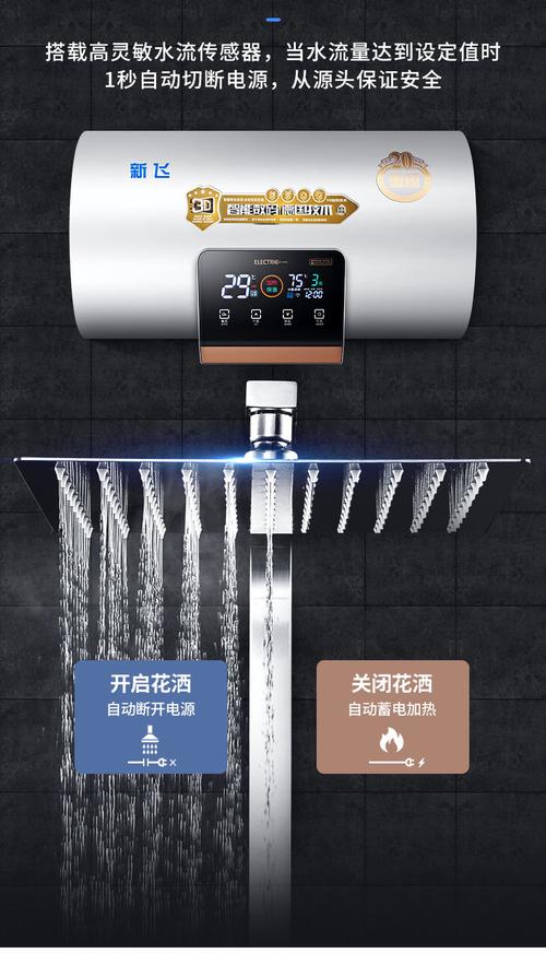 新飞热水器维修电话是多少?-第2张图片-索能光电网 新飞热水器维修电话是多少?-第2张图片-索能光电网