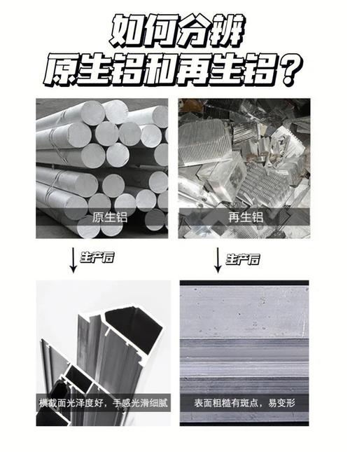 铝合金门四框如何连接？-第2张图片-索能光电网