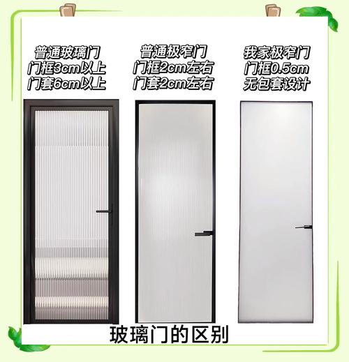 铝合金门四框如何连接？-第3张图片-索能光电网