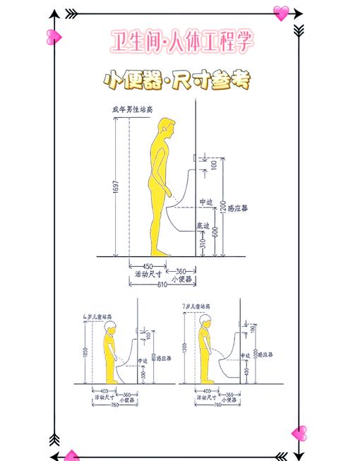 小便斗间隔标准尺寸是多少？-第1张图片-索能光电网