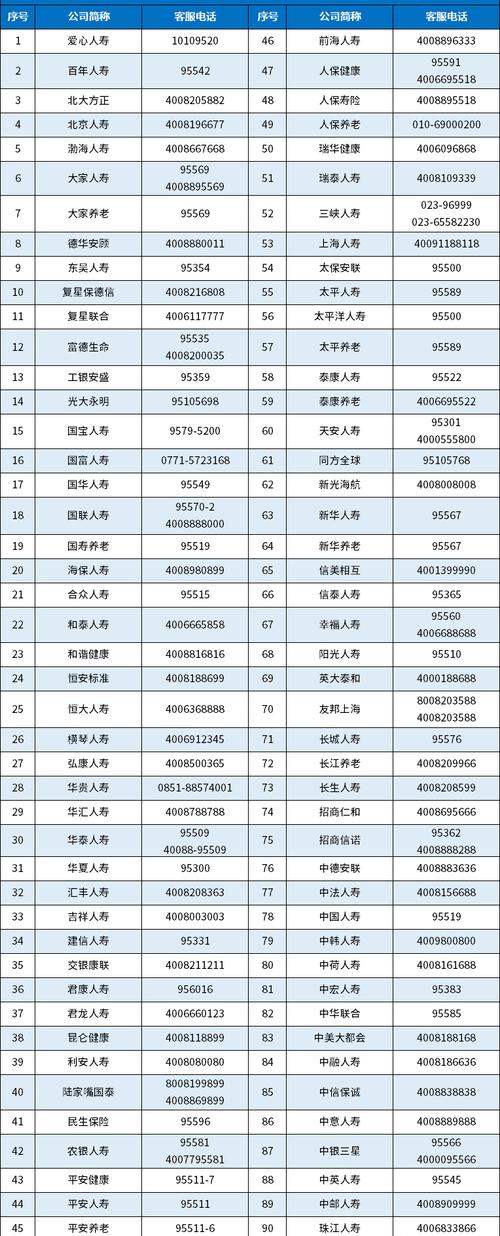 万邦烟机全国客服电话是多少？-第2张图片-索能光电网