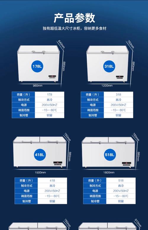 冰柜用多少瓦插排？安全用电需注意功率匹配吗？-第3张图片-索能光电网