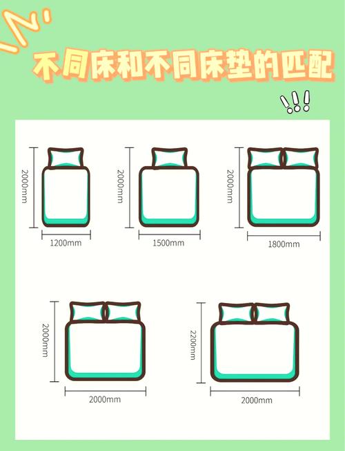床的尺寸到底有哪些？-第3张图片-索能光电网
