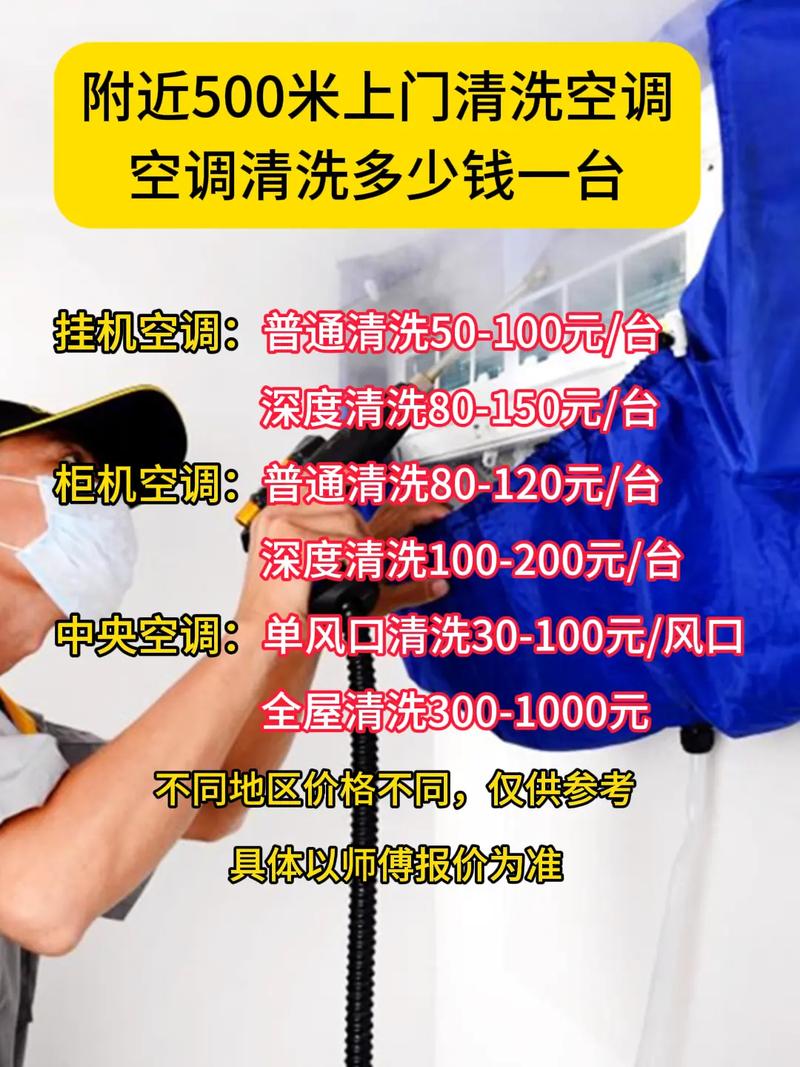 空调上门清洗具体包含哪些服务内容？-第1张图片-索能光电网