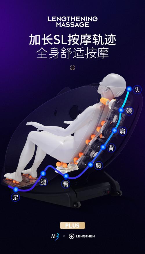 按摩椅后背滚轮不转怎么办？-第3张图片-索能光电网