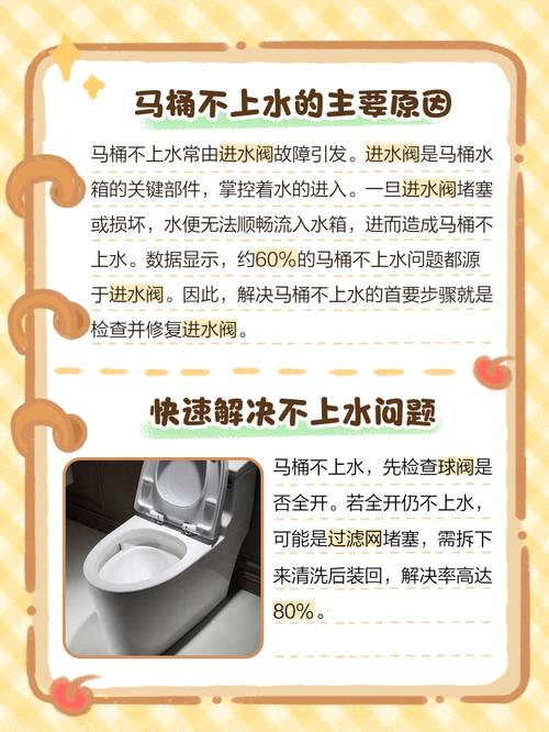 座便堵水压不出，如何快速解决？-第1张图片-索能光电网