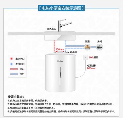 小厨宝低于多少度会自动加热？-第2张图片-索能光电网