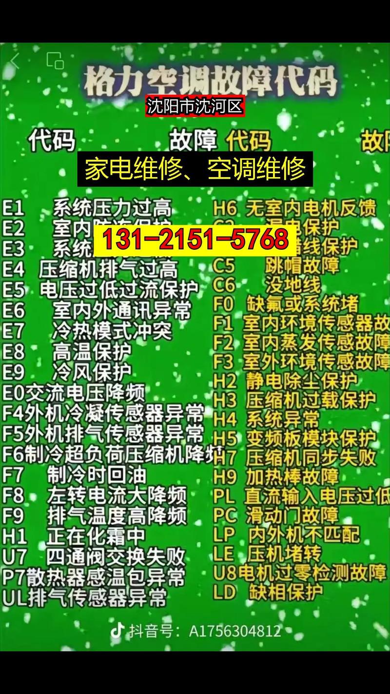 沈阳维修变频器电话哪里找？-第1张图片-索能光电网