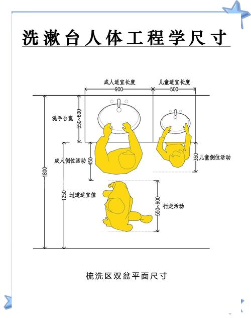洗手台标准尺寸到底是多少厘米?-第2张图片-索能光电网 洗手台标准尺寸到底是多少厘米?-第2张图片-索能光电网