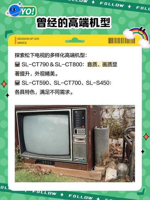 松下电视机投诉电话是多少？-第1张图片-索能光电网