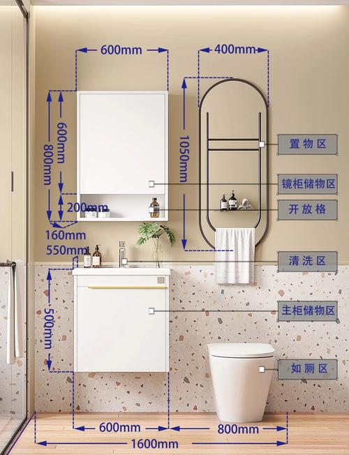 卫浴柜安装高度多少合适?-第2张图片-索能光电网 卫浴柜安装高度多少合适?-第2张图片-索能光电网