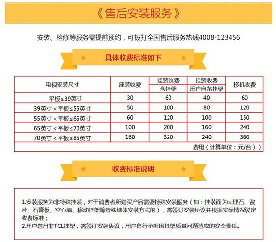 舟山TCL电视售后电话是多少？-第2张图片-索能光电网