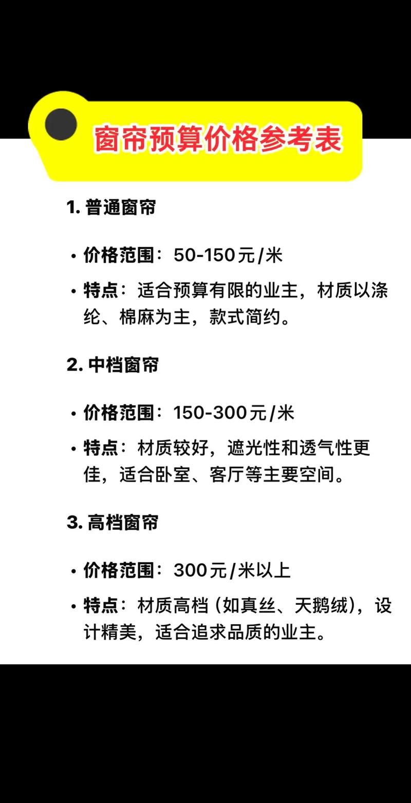 单独安装窗帘费用多少?-第1张图片-索能光电网 单独安装窗帘费用多少?-第1张图片-索能光电网