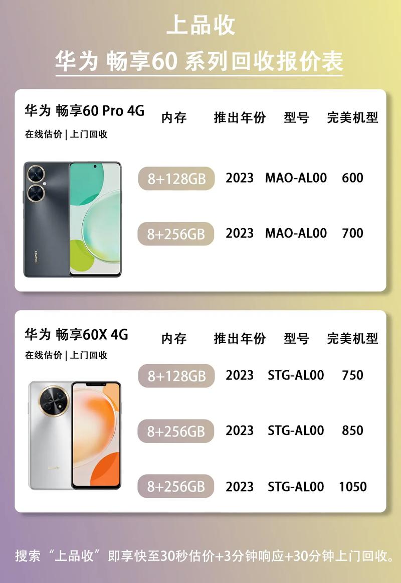 沈阳华为电话号码是多少？-第3张图片-索能光电网