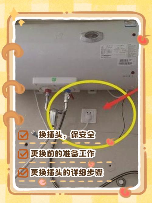 热水器插头为何会烫手？-第3张图片-索能光电网