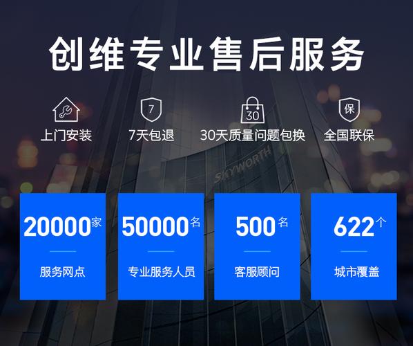 酷开网络售后服务电话是多少？-第1张图片-索能光电网