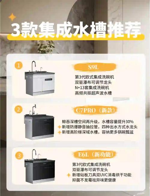 集成水槽离墙留多少才合适?-第2张图片-索能光电网 集成水槽离墙留多少才合适?-第2张图片-索能光电网