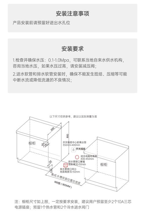 集成水槽离墙留多少才合适?-第1张图片-索能光电网 集成水槽离墙留多少才合适?-第1张图片-索能光电网