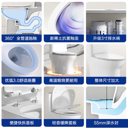 joosno坐便器坑距到底是多少？-第3张图片-索能光电网