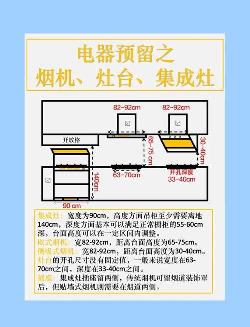 燃气灶安装尺寸预留多少才合适?-第3张图片-索能光电网 燃气灶安装尺寸预留多少才合适?-第3张图片-索能光电网