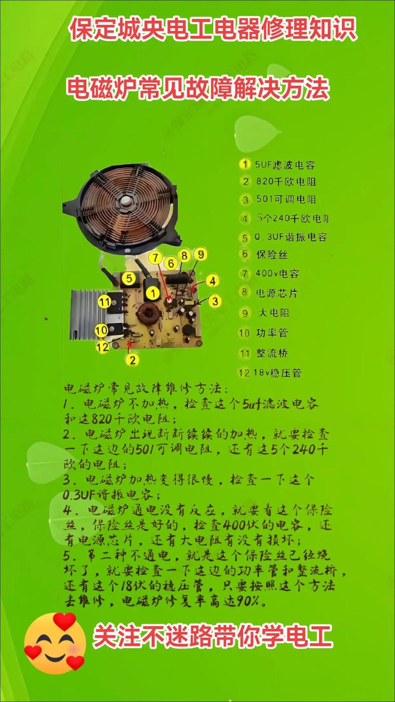 电磁炉通电不热，如何快速排查修复？-第2张图片-索能光电网