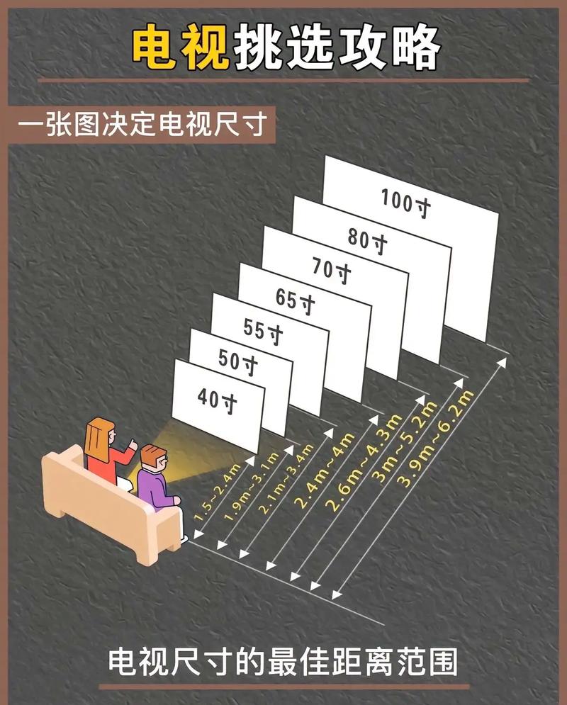 电视桌高度多少公分才合适？-第2张图片-索能光电网
