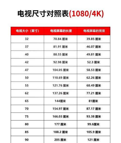 电视桌高度多少公分才合适？-第3张图片-索能光电网